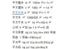 平方米和米怎么换算？完整指南与实际应用场景解析