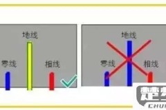 火线零线地线怎么区分？安全识别方法与实用技巧