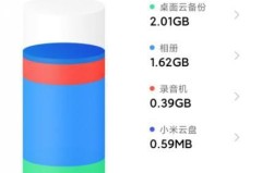 小米云相册怎么打开?详细步骤和常见问题解决