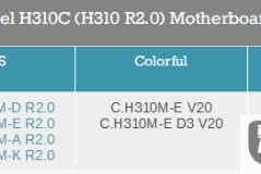 h310可以用6代7代cpu么