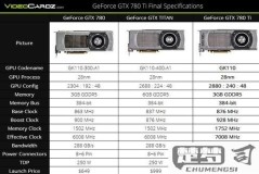 gtx970和gtx1060