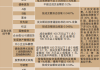 股票买卖手续费怎么算？详细计算方法与优化策略