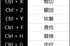 特殊符号快捷键ctrl大全