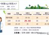 二甲双胍减肥怎么吃？正确剂量与饮食配合全指南