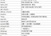 我的世界怎么输入指令？完整指南与常见问题解答