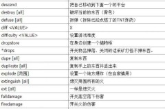 我的世界怎么输入指令?完整指南与常见问题解答