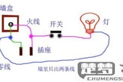三根线怎么分火线零线？安全识别方法与工具推荐