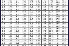 像素和厘米怎么换算？详细解析与实操指南