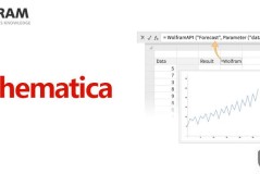 mathematica软件官网