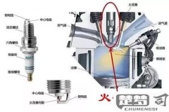 怎么判断火花塞该换了？这里有详细的判断方法和更换建议