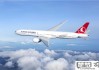 土耳其航空怎么样？服务质量、航班准点率及行李政策全解析