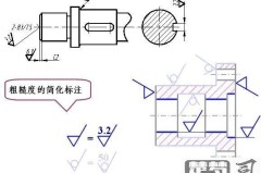 表面粗糙度的标注方法及示例
