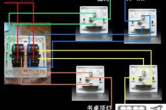 三开单控开关怎么接线？详细步骤与注意事项