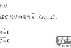 平面的法向量怎么求？三种常用方法详解