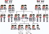 奶奶的妈妈怎么称呼？中文亲属称谓全解析