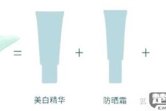 美肤宝防晒霜怎么样?适合哪种肤质使用?防晒效果如何?