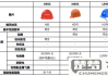 安全帽生产日期怎么看？这里有详细的查看方法