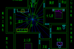 打牌财神方位怎么坐才能招财？