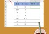 表格里怎么自动算乘法？Excel、Google Sheets和Word表格操作指南