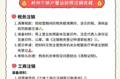 个体营业执照怎么注销？详细步骤和所需材料一览