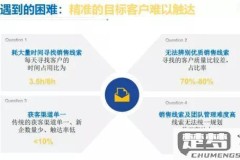 销售新手怎么找客源？掌握这些方法让你快速入门