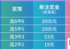 三中三怎么才算中奖？详细规则与计算方法解析