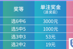 三中三怎么才算中奖？详细规则与计算方法解析