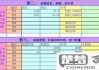 玻璃的重量怎么计算？详细步骤与公式解析