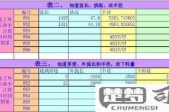 玻璃的重量怎么计算？详细步骤与公式解析