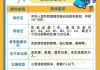 滴滴顺风车怎么注册？详细步骤与条件全解析