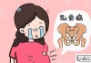孕晚期耻骨疼怎么缓解？有效方法与专业建议