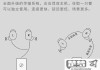 无线耳机怎么连接手机？完整步骤与问题解决指南