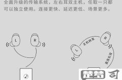 无线耳机怎么连接手机？完整步骤与问题解决指南