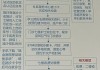 上海瑞金医院怎么样？医疗水平、特色科室及挂号流程全解析
