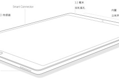 ipad怎么看型号？三种方法帮你快速识别