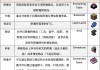 我的世界附魔书怎么用？详细步骤与技巧全解析