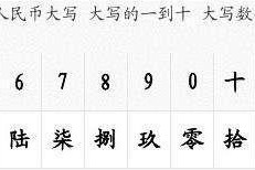 1到10大写怎么写?中文和英文大写数字规范解析