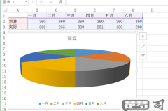 Excel怎么画图？详细步骤教你创建柱状图、折线图和饼图