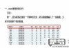 Excel怎么转置数据？完整操作步骤与技巧分享