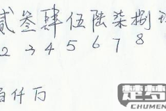 3000大写怎么写?人民币叁仟元整的正确书写规范