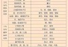 叔叔的女儿怎么称呼？中文亲属称谓全解析