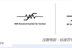 欧姆符号怎么打出来？在不同设备和系统中输入Ω的完整指南