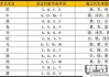 车牌号码怎么选吉利？数字谐音、五行搭配与风水讲究全解析