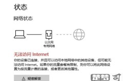 无Internet访问