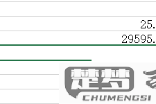 excel输入小数点后0不显示