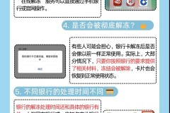 银行卡冻结怎么解冻?详细操作流程与时间解析