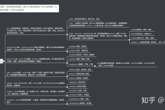 Altruism词根后缀分析