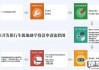 生源地贷款怎么还款？详细流程与注意事项