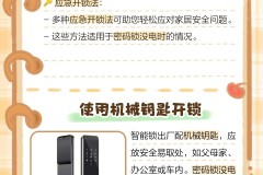密码锁没电了怎么开锁？五种应急方法帮你解决