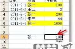vlookup怎么用?Excel中VLOOKUP函数的详细使用教程